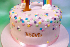 Rainbox-Confetti-Birthday-Cake